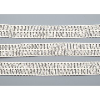 10 m x 15 mm NETZBAND Baumwolle CREME Ivory STREIFEN Spitzenband Baumwollband Spitze Geschenkband zum Annhen Dekorieren